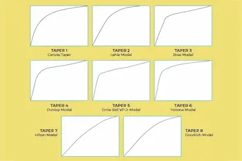 Walrus Audio Canvas Volume Pedal(Taper)